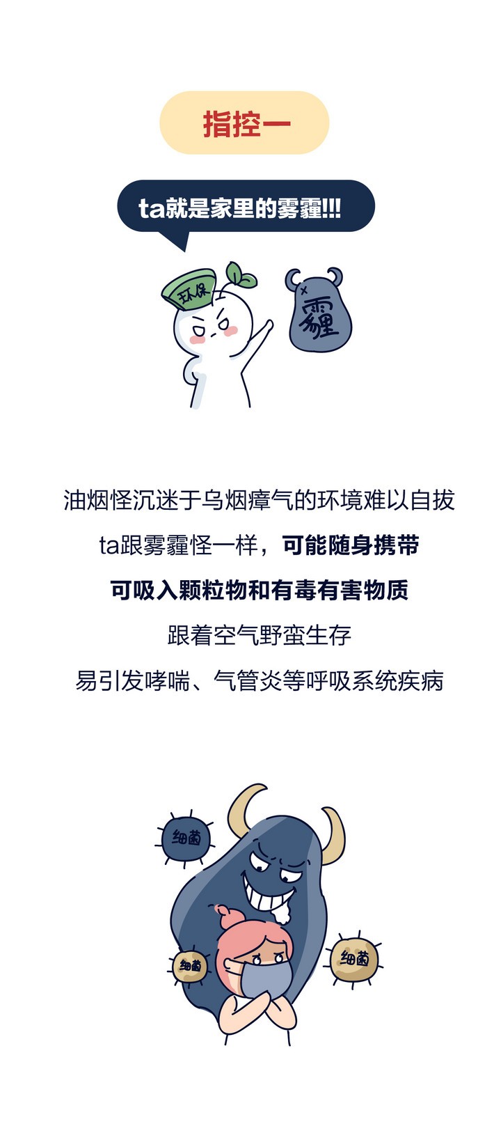 油煙凈化器，油煙凈化設(shè)備，油煙凈化機(jī)