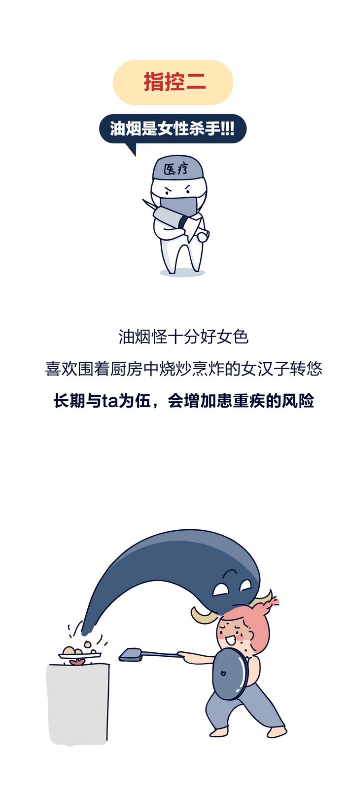 油煙凈化器，油煙凈化設(shè)備，油煙凈化機(jī)