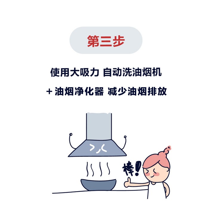 油煙凈化器，油煙凈化設(shè)備，油煙凈化機(jī)