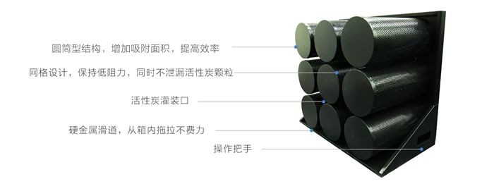 油煙凈化器，油煙凈化設(shè)備，油煙凈化機