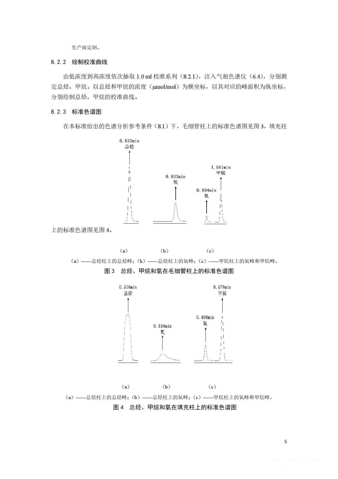 油煙凈化器，油煙凈化設(shè)備，油煙凈化機(jī)