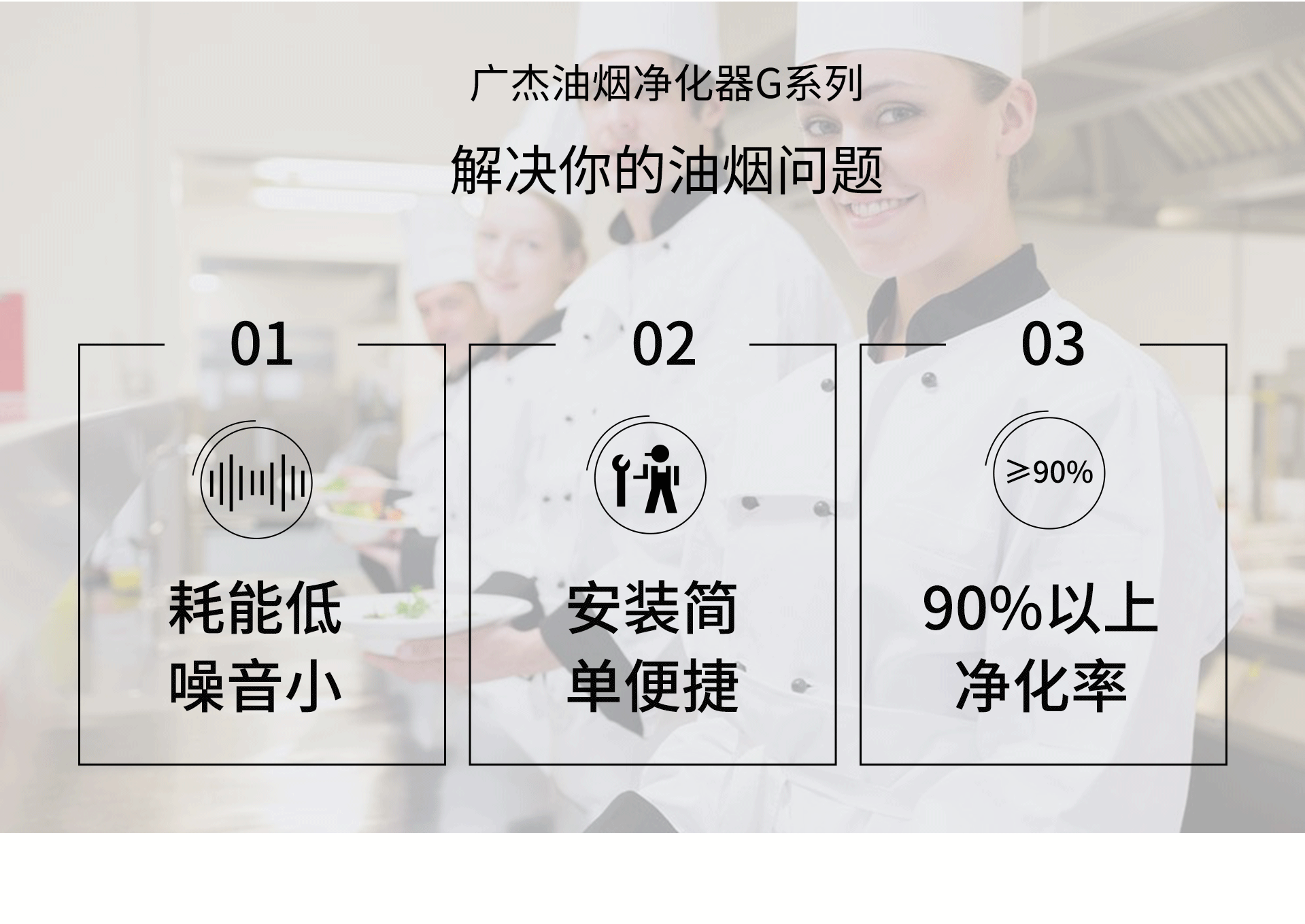 油煙凈化器，油煙凈化設(shè)備，油煙凈化機(jī)