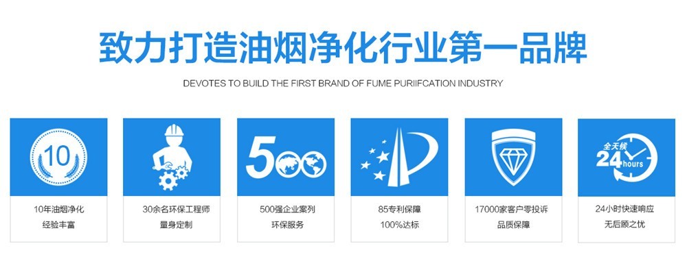 油煙凈化器，油煙凈化設(shè)備，油煙凈化機