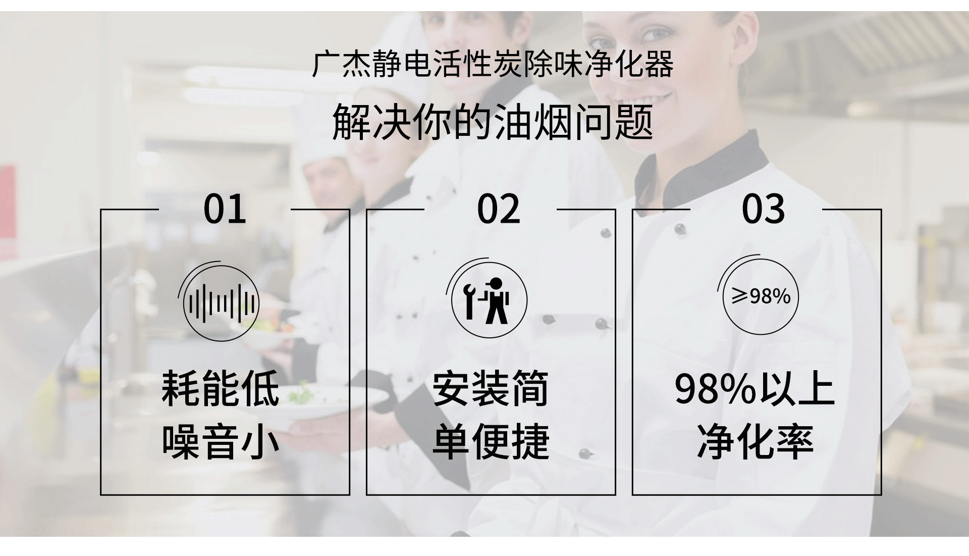 油煙凈化器，油煙凈化設(shè)備，油煙凈化機(jī)