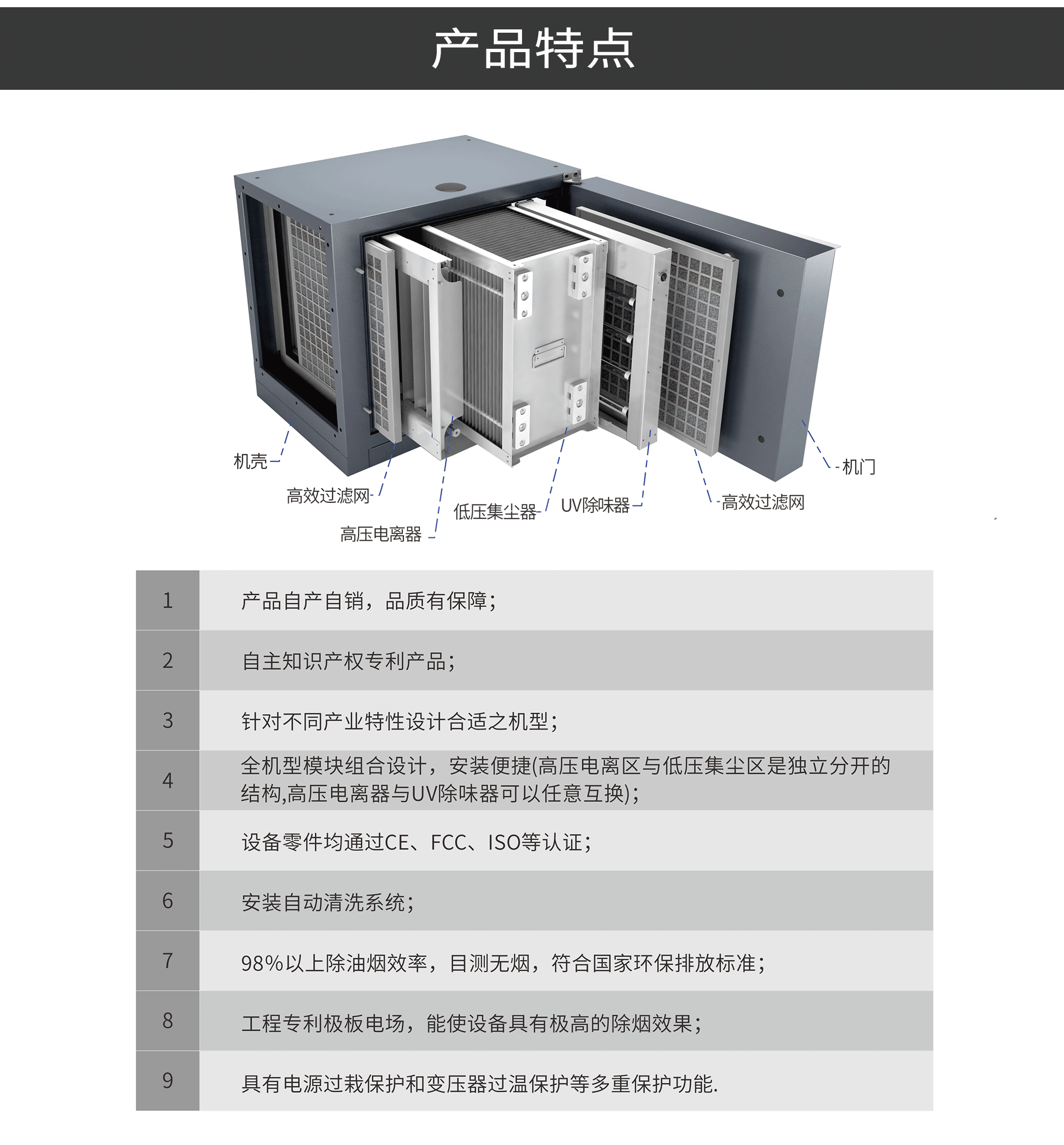 油煙凈化器，油煙凈化設(shè)備，油煙凈化機(jī)