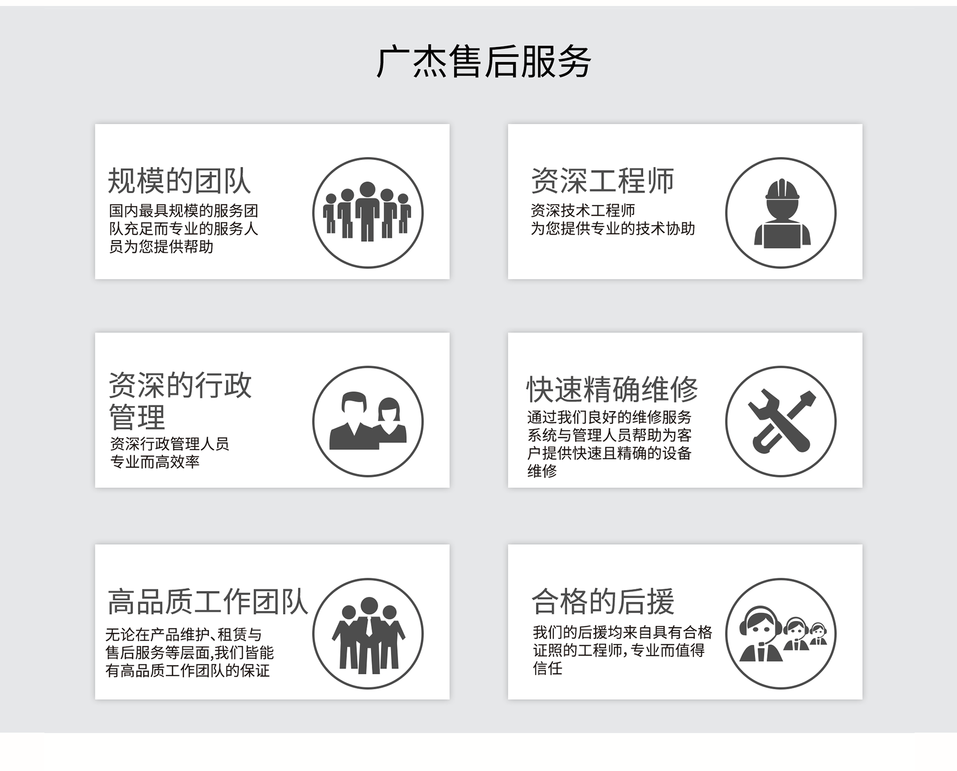 油煙凈化器，油煙凈化設(shè)備，油煙凈化機