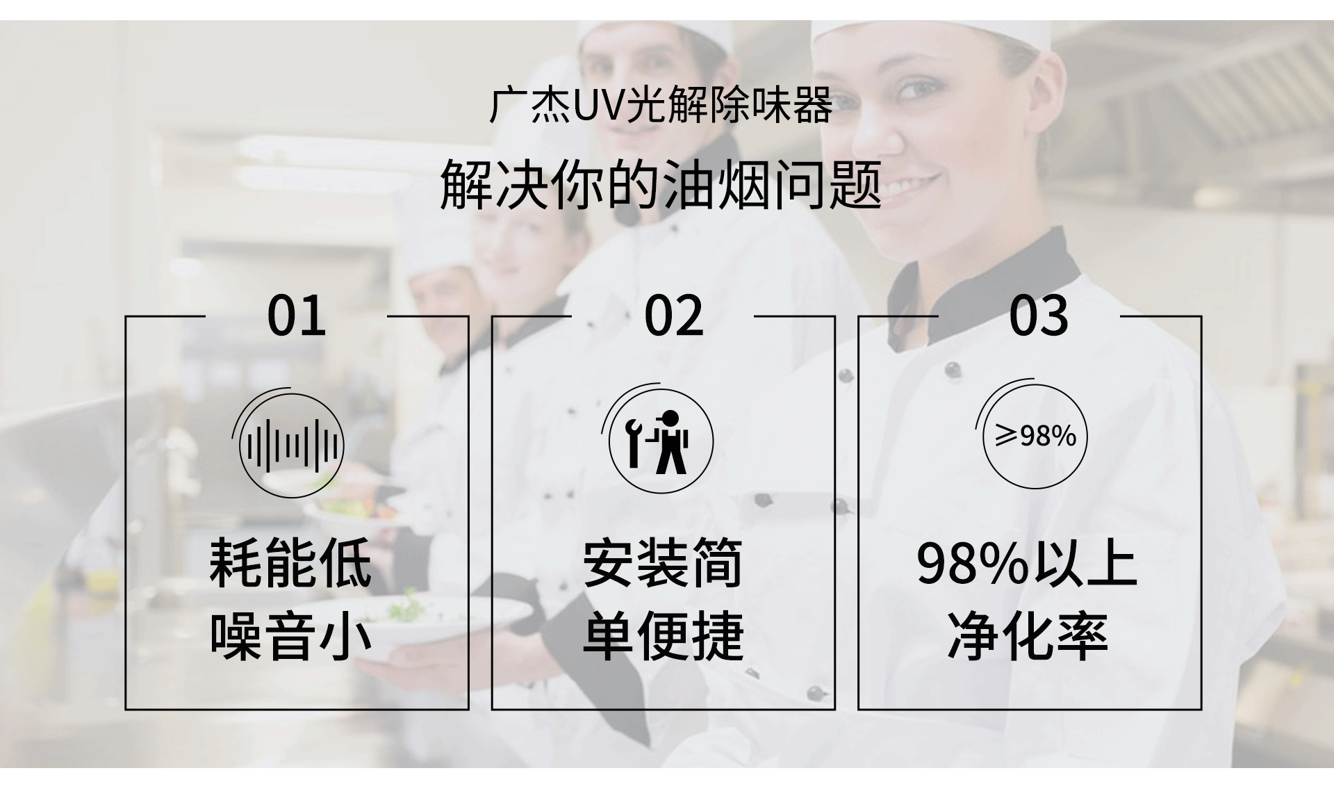 油煙凈化器，油煙凈化設備，油煙凈化機