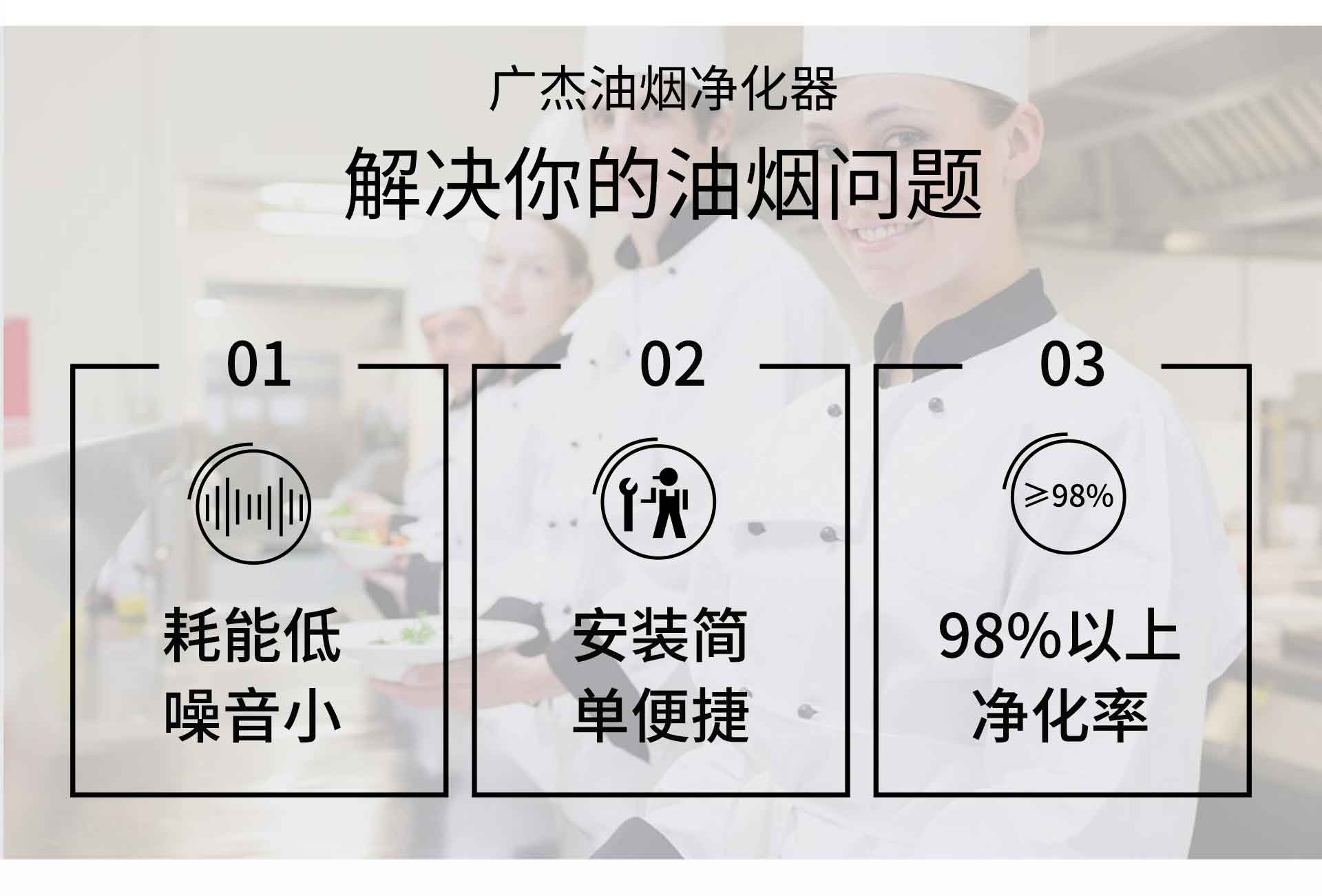 油煙凈化器，油煙凈化設(shè)備，油煙凈化機(jī)