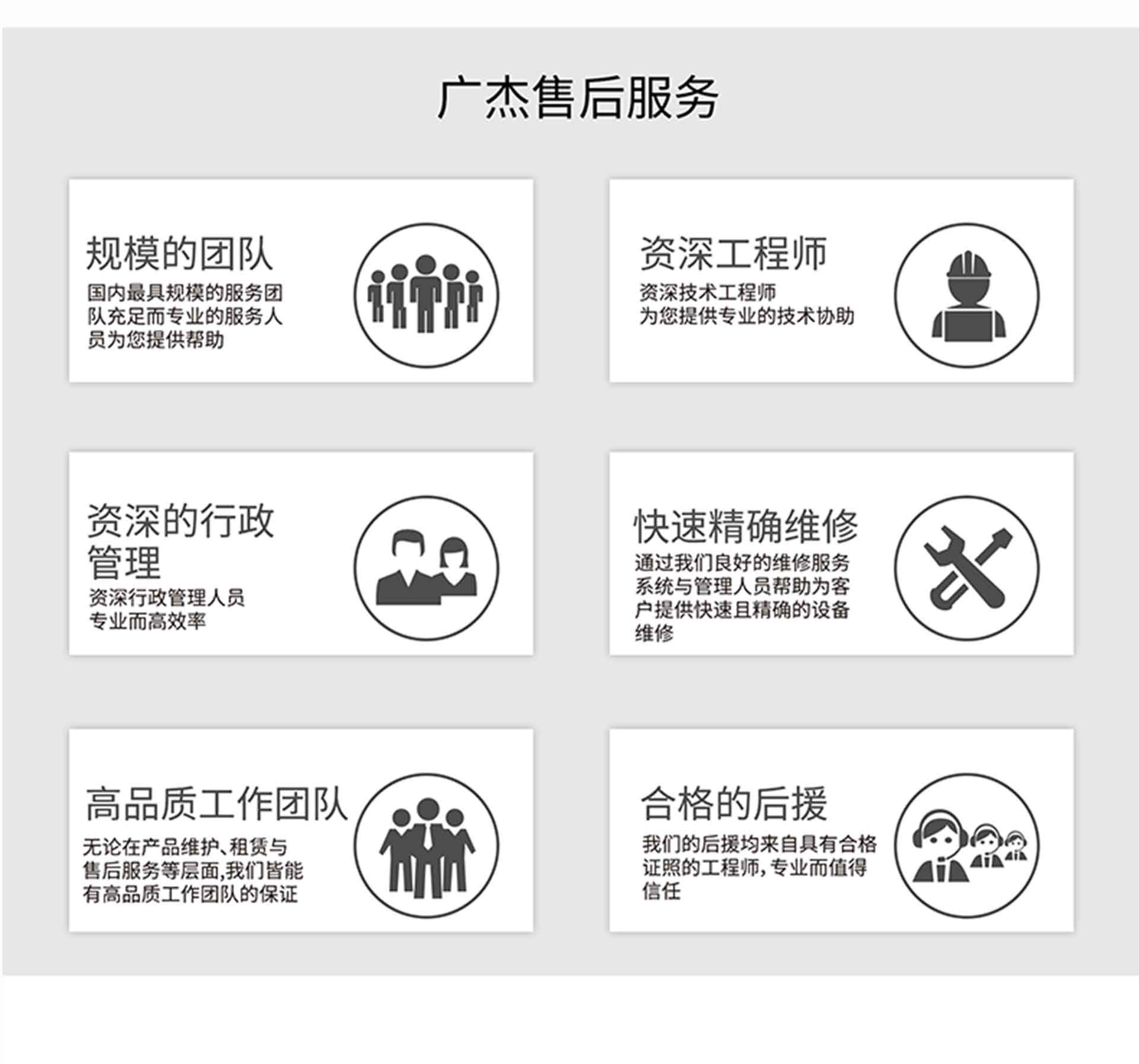油煙凈化器，油煙凈化設備，油煙凈化機
