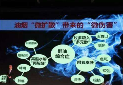 油煙凈化器，油煙凈化設(shè)備，油煙凈化機(jī)