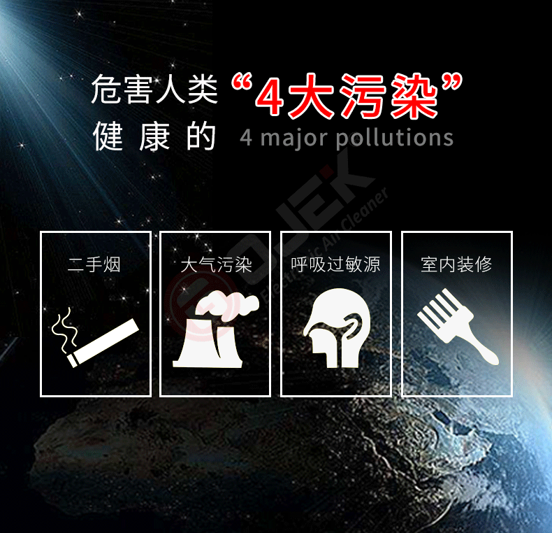 油煙凈化器，油煙凈化設(shè)備，油煙凈化機(jī)