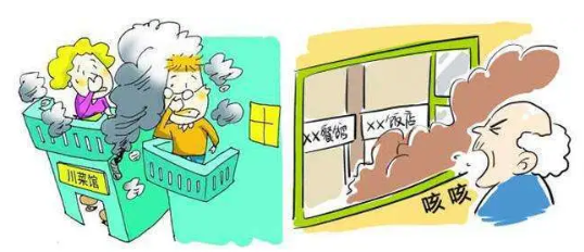 油煙凈化器，油煙凈化設(shè)備，油煙凈化機