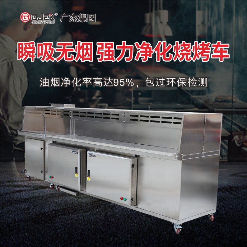 油煙凈化器，油煙凈化設(shè)備，油煙凈化機