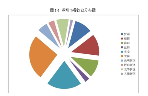 油煙凈化器，油煙凈化設(shè)備，油煙凈化機(jī)