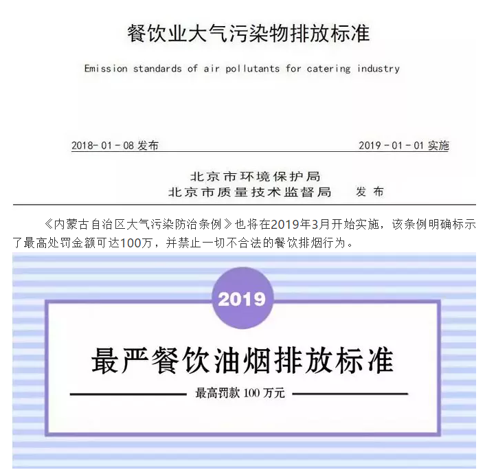 油煙凈化器，油煙凈化設備，油煙凈化機