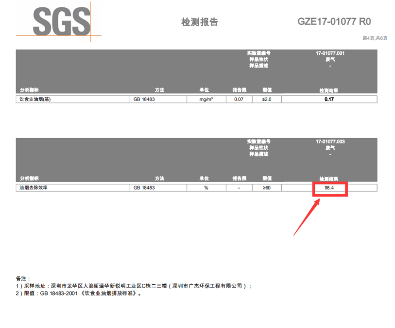 油煙凈化器，油煙凈化設(shè)備，油煙凈化機(jī)