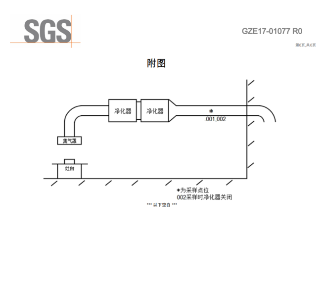 油煙凈化器，油煙凈化設(shè)備，油煙凈化機(jī)