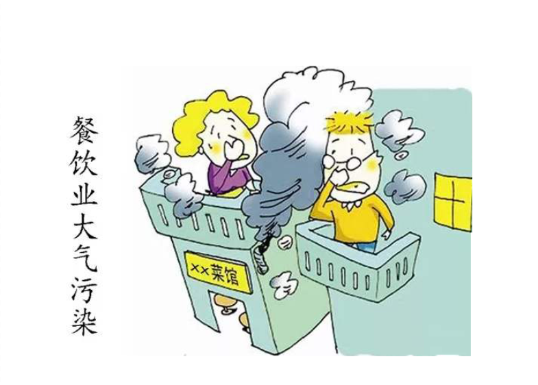 油煙凈化器，油煙凈化設備，油煙凈化機