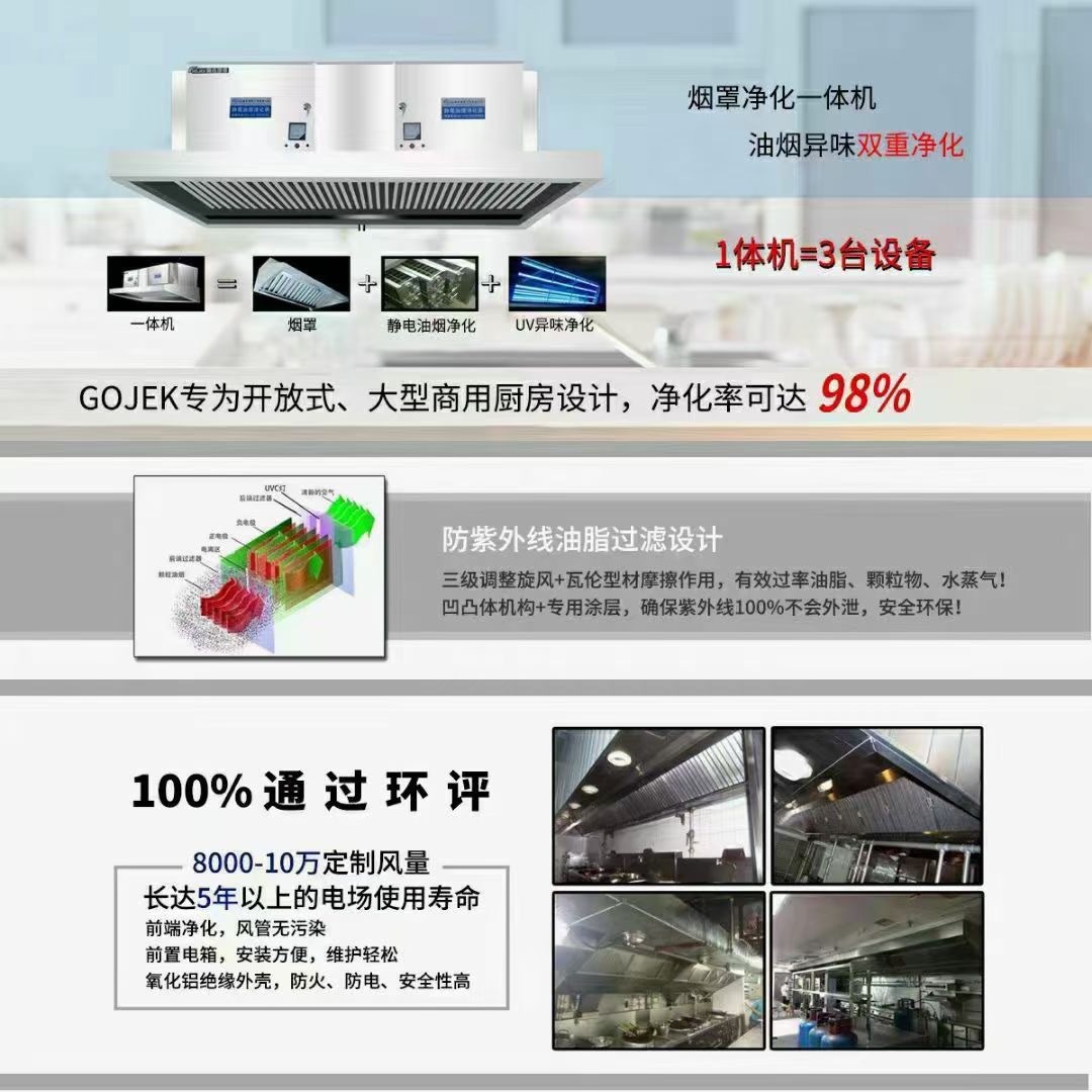 油煙凈化器，油煙凈化設備，油煙凈化機