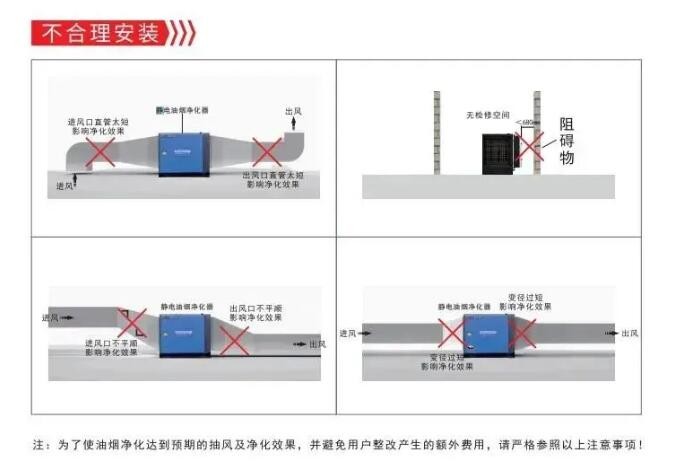 油煙凈化器，油煙凈化設(shè)備，油煙凈化機