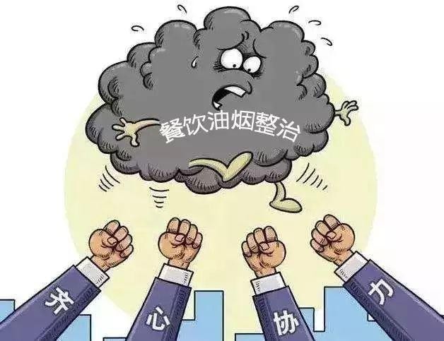 油煙凈化器，油煙凈化設(shè)備，油煙凈化機(jī)