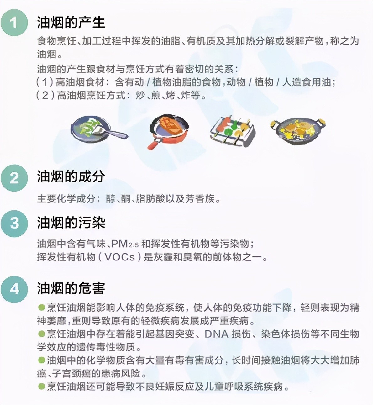 油煙凈化器，油煙凈化設(shè)備，油煙凈化機(jī)