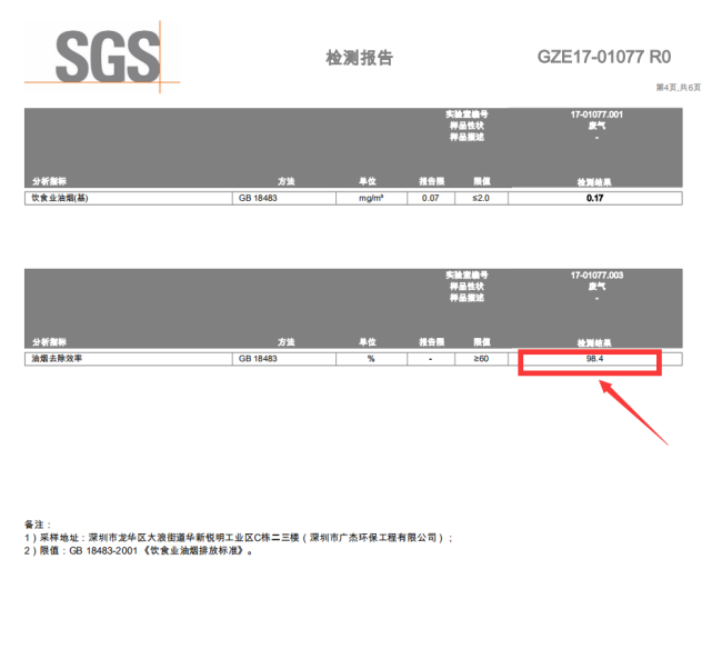 油煙凈化器，油煙凈化設(shè)備，油煙凈化機(jī)
