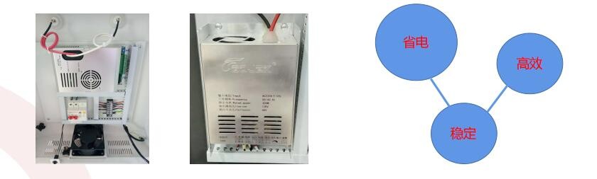 油煙凈化器，油煙凈化設(shè)備，油煙凈化機(jī)