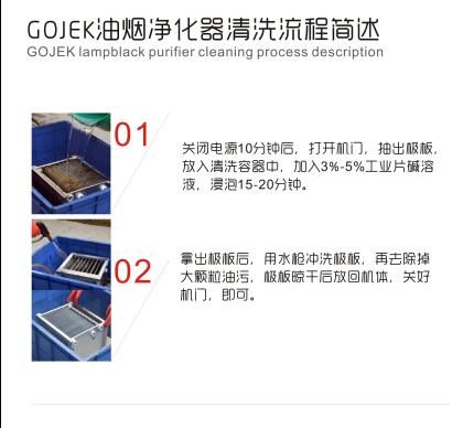 油煙凈化器，油煙凈化設(shè)備，油煙凈化機