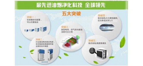 如何判斷餐飲油煙凈化器設(shè)備的質(zhì)量怎么樣
