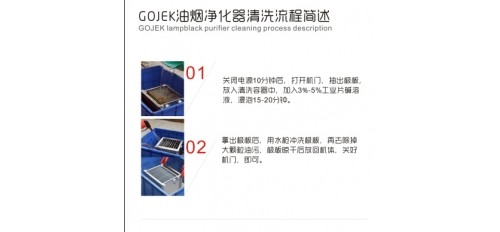 清洗油煙凈化器只需三步