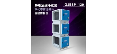 關(guān)于城區(qū)餐飲業(yè)油煙污染整治的通告