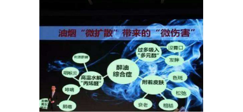 為避免油煙！廣杰GOJEK油煙凈化設(shè)備讓您的廚房遠(yuǎn)離油煙危害！